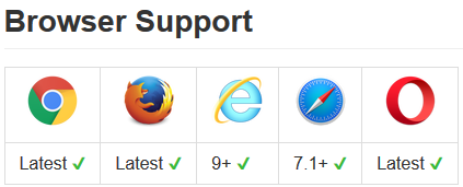uikit--browser-support.png uikit--browser-support.png