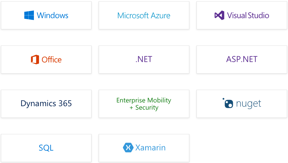 ASP.NET document website