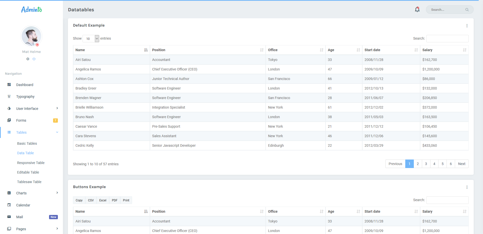 bootstrap-4-responsive-admin-template-ui
