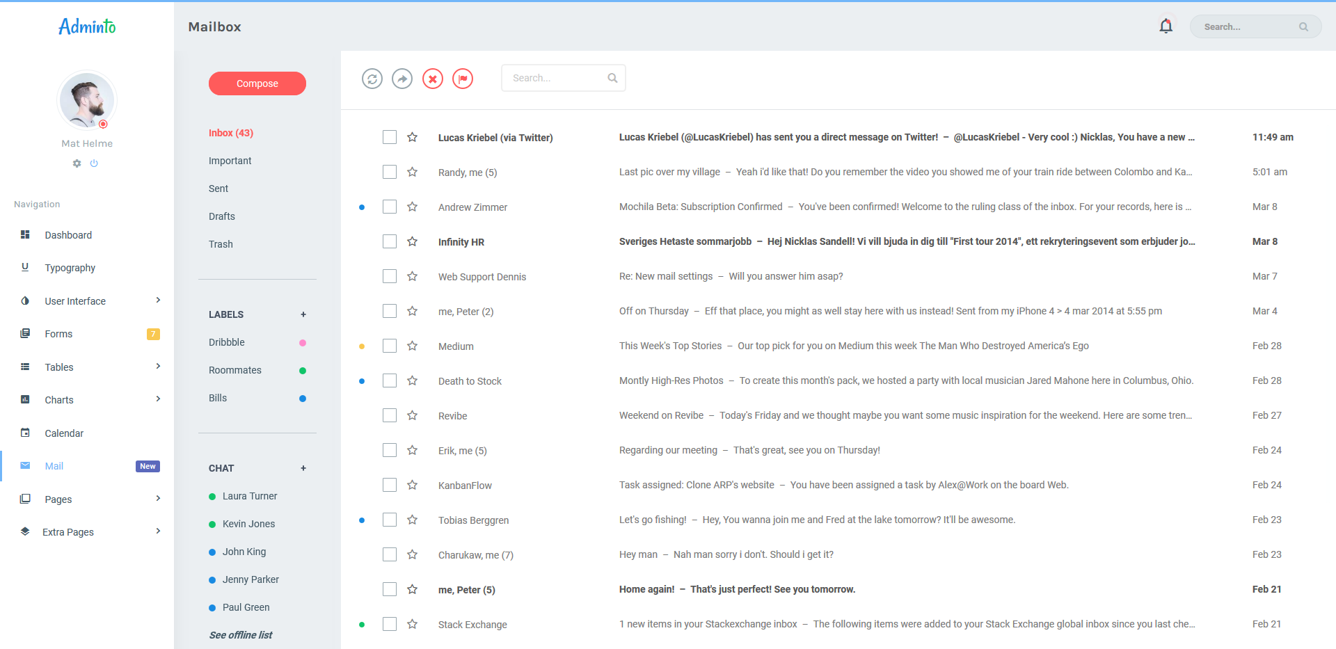 bootstrap-4-responsive-admin-template-ui