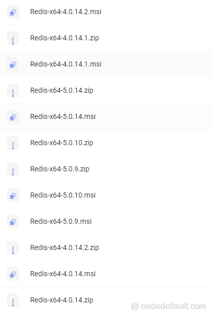 Redis在Windows操作系统的各版本安装包(压缩包)下载地址